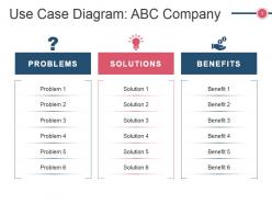 Use case diagram abc company ppt slide templates
