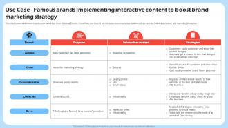 Use Case Famous Brands Implementing Harnessing The Power Of Interactive Marketing Mkt SS V