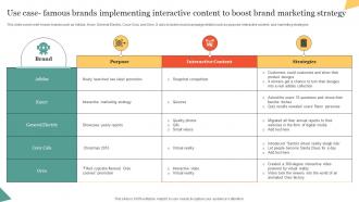 Use Case Famous Brands Implementing Interactive Content Using Interactive Marketing MKT SS V