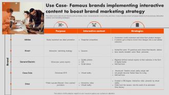 Use Case Famous Brands Implementing Interactive Interactive Marketing