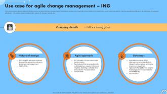 Use Case For Agile Change Management ING Iterative Change Management CM SS V