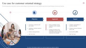 Use Case For Customer Oriented Strategy Product Development Plan