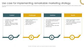 Use Case For Implementing Remarkable Marketing Strategy Implementation Of Effective Buzz Marketing