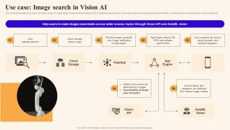Use Case Image Search In Vision Ai Using Google Bard Generative Ai AI SS V