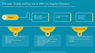Use Case Kodak And Fuji War In 1984 Los Angeles Comprehensive Ambush Marketing MKT SS V