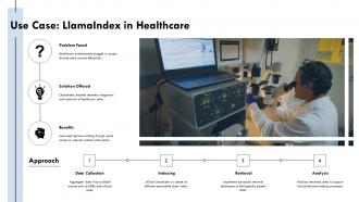Use Case Llamaindex In Healthcare PPT Structure ST AI SS