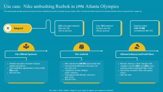 Use Case Nike Ambushing Reebok In 1996 Atlanta Comprehensive Ambush Marketing MKT SS V