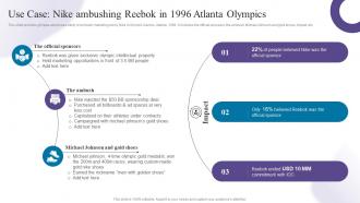 Use Case Nike Ambushing Reebok In 1996 Atlanta Olympics Creating Buzz With Ambush Marketing Strategies MKT SS V