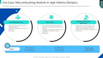 Use Case Nike Ambushing Reebok In 1996 Strategies For Adopting Ambush Marketing MKT SS V