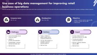 Use Case Of Big Data Management For Improving Retail Business Operations
