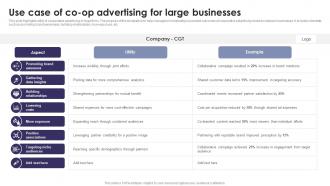 Use Case Of Co Op Advertising For Large Businesses