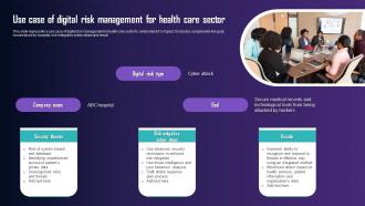 Use Case Of Digital Risk Management For Health Care Sector