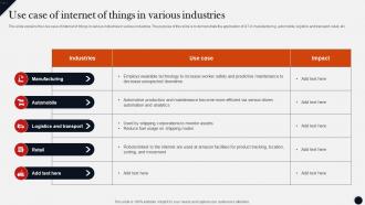 Use Case Of Internet Of Things In Various Industries Modern Technologies