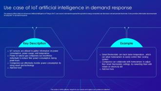 Use Case Of IOT Artificial Intelligence In Demand Response Merging AI And IOT