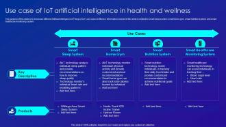 Use Case Of IOT Artificial Intelligence In Health And Wellness Merging AI And IOT