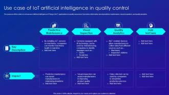 Use Case Of IOT Artificial Intelligence In Quality Control Merging AI And IOT