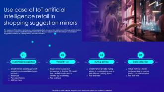Use Case Of IOT Artificial Intelligence Retail In Shopping Suggestion Mirrors Merging AI And IOT
