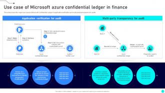 Use Case Of Microsoft Azure Confidential Exploring Diverse Blockchain BCT SS
