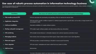 Use Case Of Robotic Process Automation In RPA Adoption Trends And Customer Experience
