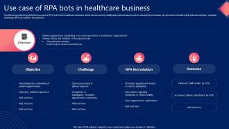 Use Case Of RPA Bots In Healthcare Business