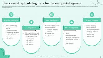 Use Case Of Splunk Big Data For Security Intelligence
