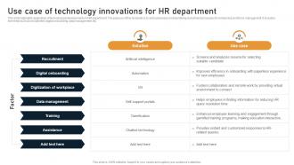 Use Case Of Technology Innovations For HR Department