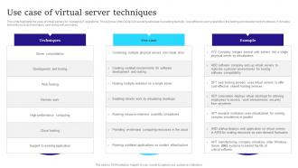 Use Case Of Virtual Server Techniques