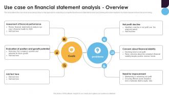 Use Case On Financial Statement Analysis Overview Financial Statement Analysis For Improving Business Fin SS