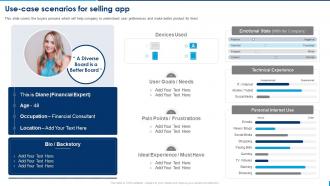 Use Case Scenarios For Selling App Selling Application Development Launch And Promotion