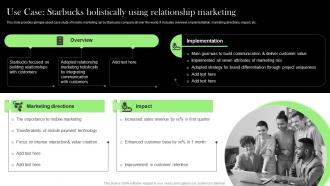 Use Case Starbucks Holistically Using Effective Integrated Marketing Tactics MKT SS V