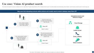 Use Case Vision AI Product AI Google For Business A Comprehensive Guide AI SS V