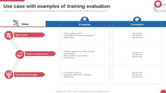 Use Case With Examples Of Training Evaluation