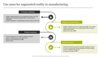 Use Cases For Augmented Reality In Manufacturing Smart Production Technology Implementation