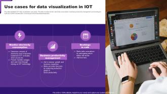 Use Cases For Data Visualization In IOT