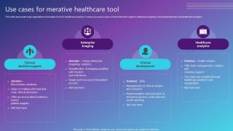Use Cases For Merative Healthcare Tool Best AI Solutions Used By Industries AI SS V
