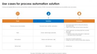 Use Cases For Process Automation Solution