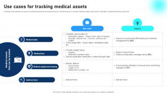 Use Cases For Tracking Medical Assets Comprehensive Guide To Networks IoT SS
