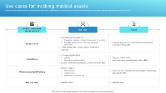 Use Cases For Tracking Medical Assets Guide To Networks For IoT Healthcare IoT SS V