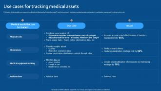 Use Cases For Tracking Medical Assets IoMT Applications In Medical Industry IoT SS V