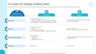 Use Cases For Tracking Medical Assets Role Of Iot And Technology In Healthcare Industry IoT SS V