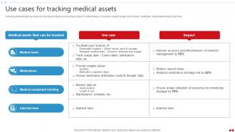 Use Cases For Tracking Medical Assets Transforming Healthcare Industry Through Technology IoT SS V