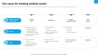Use Cases For Tracking Medical Enhance Healthcare Environment Using Smart Technology IoT SS V