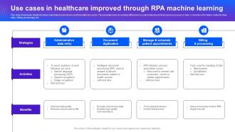 Use Cases In Healthcare Improved Through Rpa Machine Learning