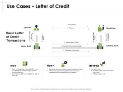 Use cases letter of credit sale marketing ppt powerpoint presentation gallery ideas