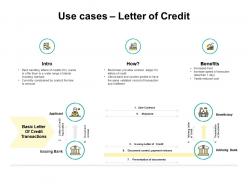 Use cases letter of credit shipment ppt powerpoint presentation pictures designs