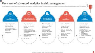 Use Cases Of Advanced Analytics In Risk Management