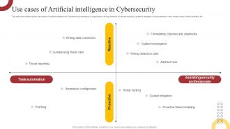 Use Cases Of Artificial Intelligence In How ChatGPT Is Revolutionizing Cybersecurity ChatGPT SS