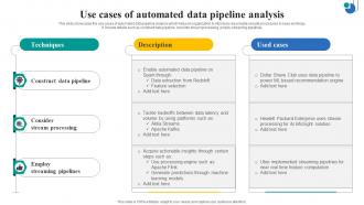 Use Cases Of Automated Data Pipeline Analysis