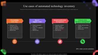 Use Cases Of Automated Technology Inventory