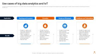 Use Cases Of Big Data Analytics And IOT